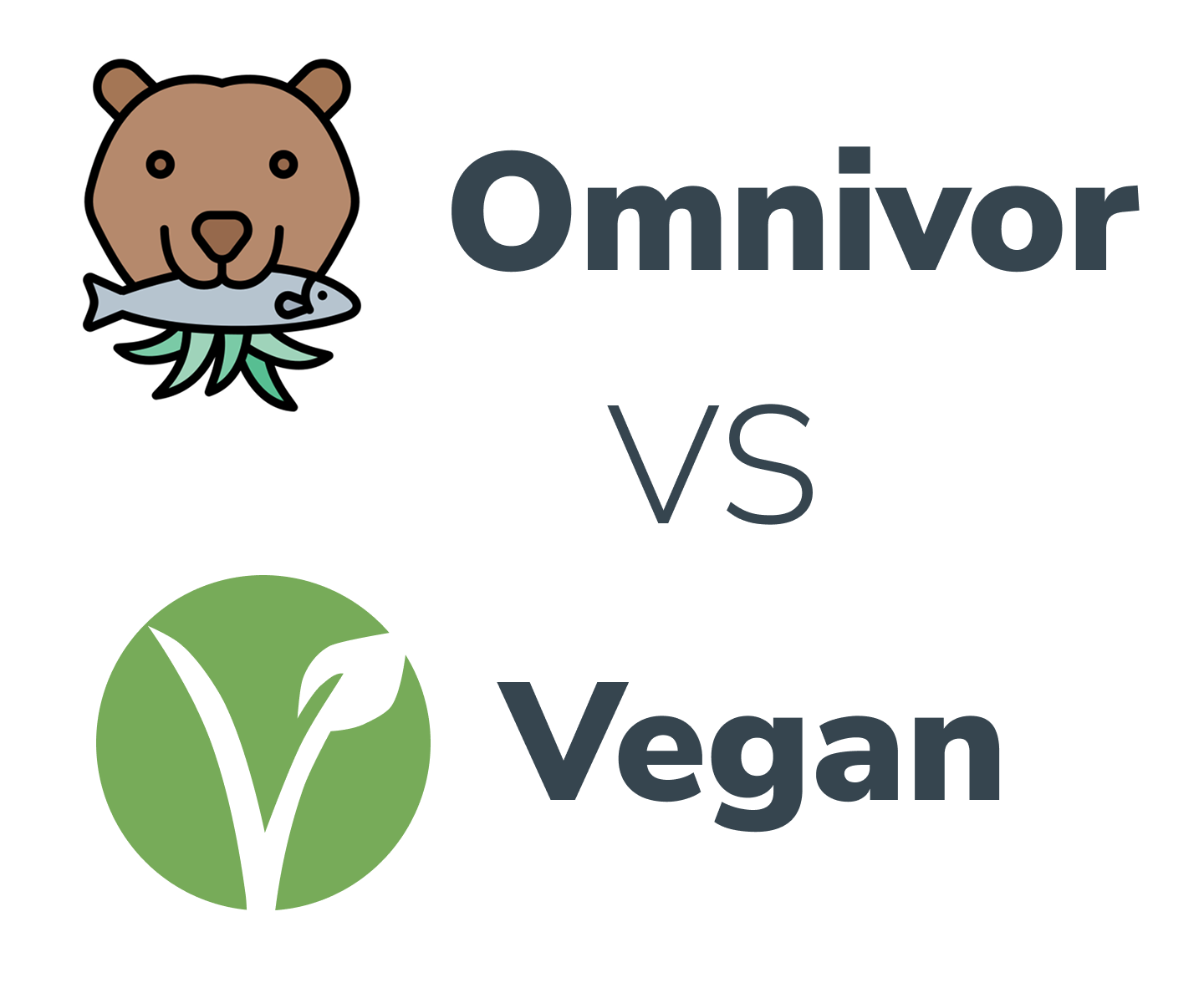 Omnivor VS Vegan Vergleich